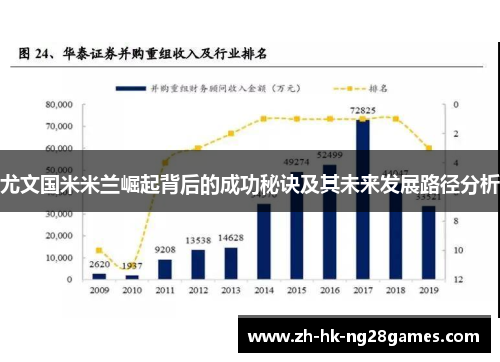 尤文国米米兰崛起背后的成功秘诀及其未来发展路径分析