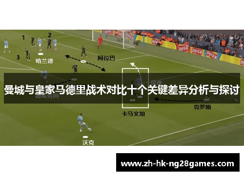 曼城与皇家马德里战术对比十个关键差异分析与探讨