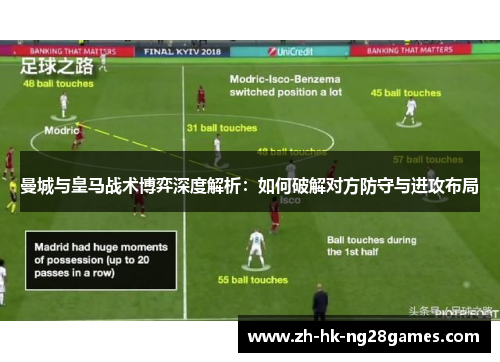 曼城与皇马战术博弈深度解析：如何破解对方防守与进攻布局