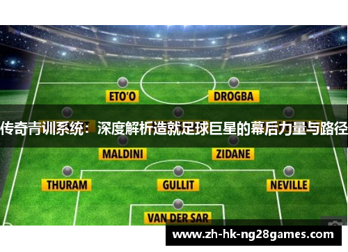 传奇青训系统：深度解析造就足球巨星的幕后力量与路径