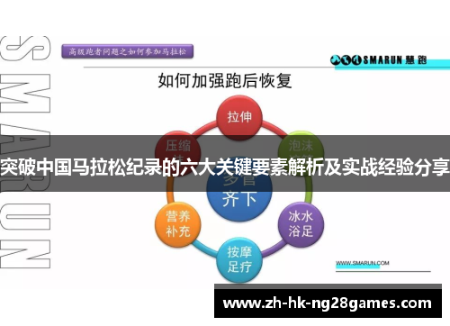 突破中国马拉松纪录的六大关键要素解析及实战经验分享