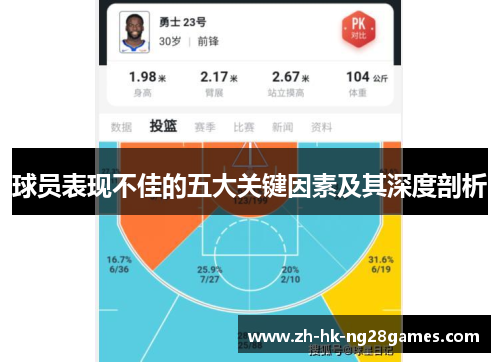 球员表现不佳的五大关键因素及其深度剖析