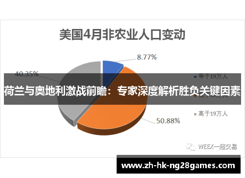 荷兰与奥地利激战前瞻：专家深度解析胜负关键因素