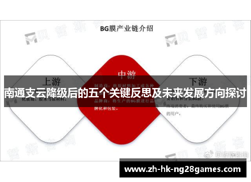 南通支云降级后的五个关键反思及未来发展方向探讨