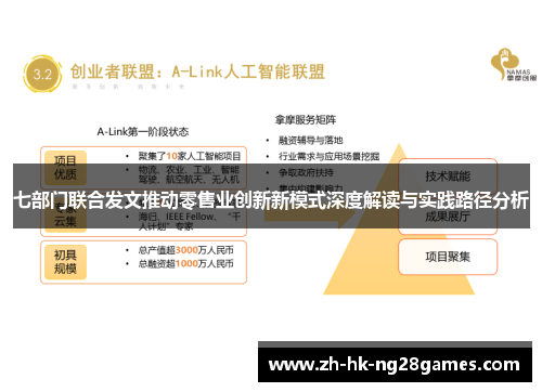 七部门联合发文推动零售业创新新模式深度解读与实践路径分析