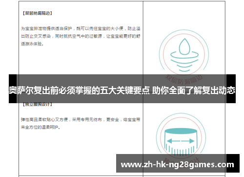 奥萨尔复出前必须掌握的五大关键要点 助你全面了解复出动态