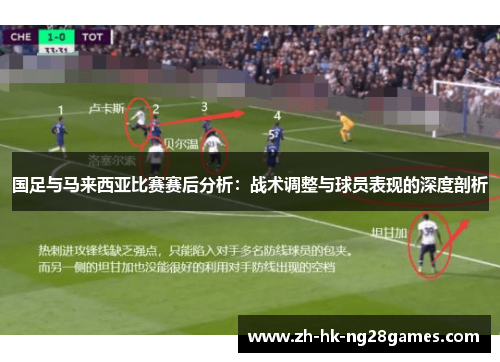 国足与马来西亚比赛赛后分析：战术调整与球员表现的深度剖析