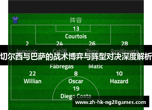 切尔西与巴萨的战术博弈与阵型对决深度解析