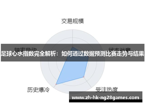 足球心水指数完全解析：如何通过数据预测比赛走势与结果