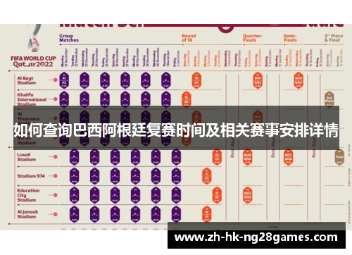如何查询巴西阿根廷复赛时间及相关赛事安排详情