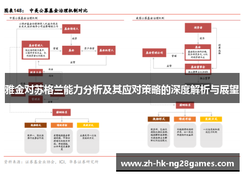 雅金对苏格兰能力分析及其应对策略的深度解析与展望