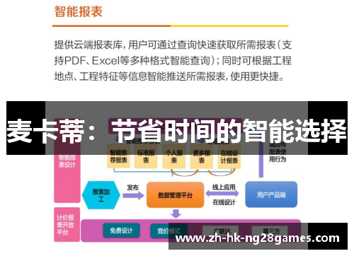 麦卡蒂：节省时间的智能选择