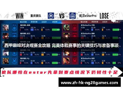 西甲巅峰对决观赛全攻略 完美体验赛事的关键技巧与准备事项