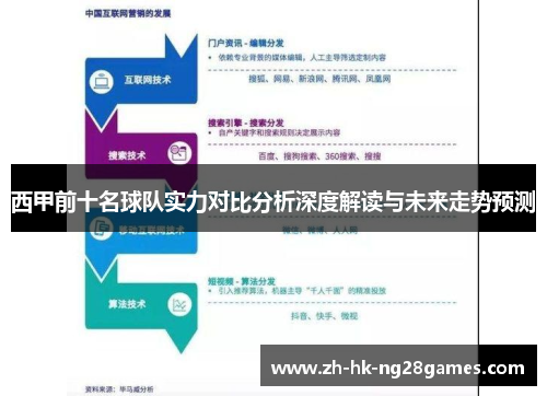 西甲前十名球队实力对比分析深度解读与未来走势预测
