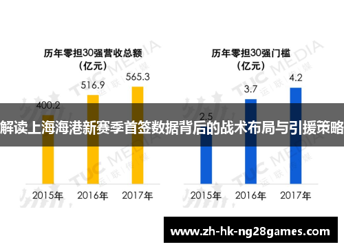 解读上海海港新赛季首签数据背后的战术布局与引援策略