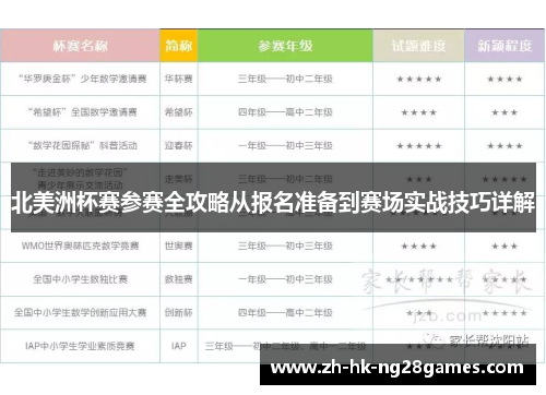 北美洲杯赛参赛全攻略从报名准备到赛场实战技巧详解