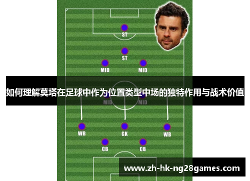 如何理解莫塔在足球中作为位置类型中场的独特作用与战术价值